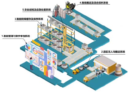 开元游戏大厅app·(中国区)官方网站