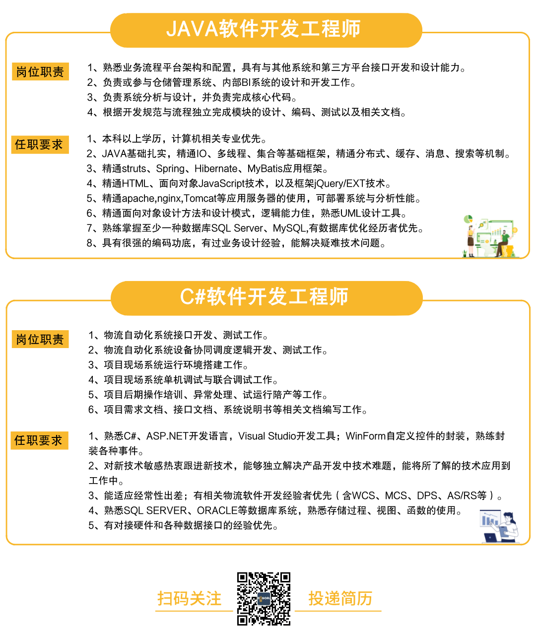 开元游戏大厅app招聘-3.png